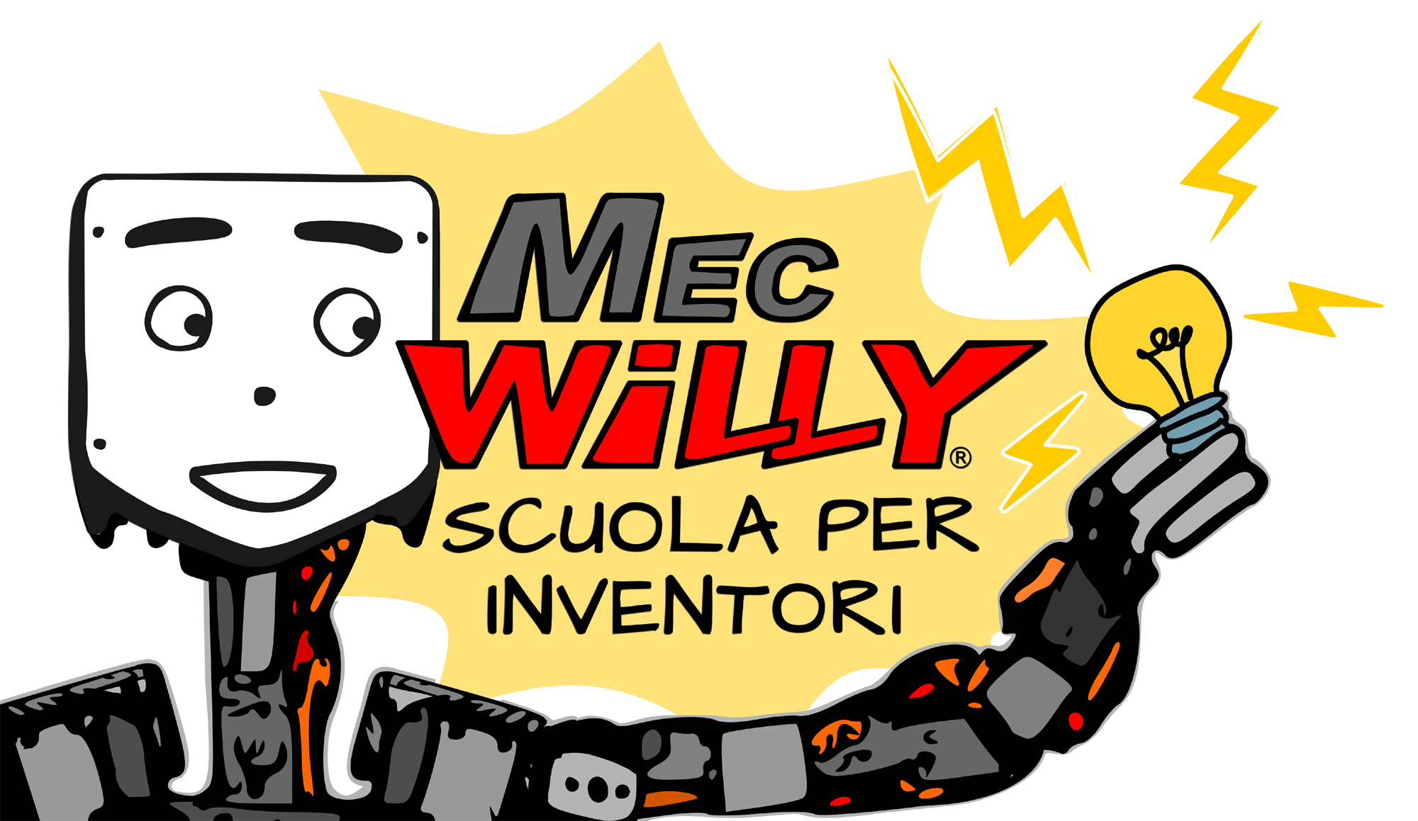MecWilly.com